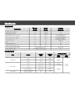 Preview for 16 page of Road View RV-330LC User Manual