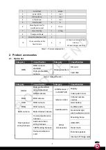 Preview for 7 page of Roadefend AI-5-E User Manual