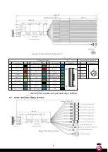 Preview for 9 page of Roadefend AI-5-E User Manual