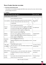 Preview for 11 page of Roadefend AI-5-E User Manual