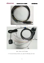 Preview for 9 page of Roadefend RDT401P Instruction Book