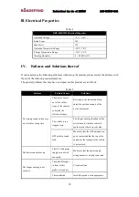 Preview for 11 page of Roadefend RDT401P Instruction Book