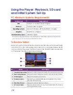 Preview for 14 page of RoadHawk RH?2 Pro User Manual