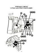 Предварительный просмотр 20 страницы RoadHog CP12LF Manual