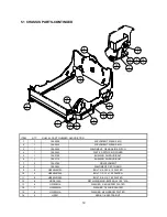 Предварительный просмотр 19 страницы RoadHog RH4060 Manual