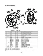 Предварительный просмотр 21 страницы RoadHog RH4060 Manual