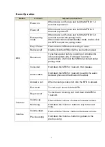 Предварительный просмотр 4 страницы RoadKing RKING1000 User Manual