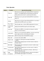 Preview for 4 page of RoadKing RKING3000 User Manual