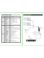 Preview for 5 page of Roadmaster RM-MD111 Instruction Manual