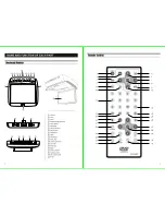 Preview for 4 page of Roadmaster RM-MD115 Instruction Manual