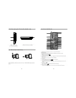 Предварительный просмотр 4 страницы Roadmaster RM-MD911 User Manual