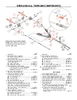 Preview for 16 page of Roadmaster Sterling All Terrain Owner'S Manual