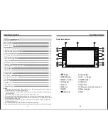 Предварительный просмотр 2 страницы Roadmaster U-2224 User Manual