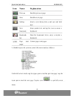 Preview for 26 page of Roadmate HD500i User Manual