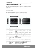 Предварительный просмотр 7 страницы Roadmate P-210 User Manual