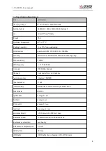 Preview for 5 page of Roadragon LTS-100DS User Manual