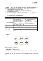 Preview for 10 page of Roadragon MT-009 4G User Manual