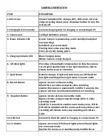 Preview for 3 page of RoadScan Canada BH190 User Instruction Manual