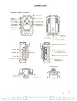 Preview for 2 page of RoadScan Canada PBC1 User Instruction Manual