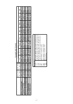 Preview for 21 page of Roadstar 11AK36-Vestel Service Manual