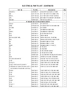 Предварительный просмотр 32 страницы Roadstar CD-200DABMP Service Manual