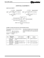 Preview for 4 page of Roadstar CD-750 Service Manual