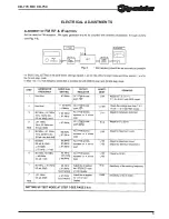 Preview for 6 page of Roadstar CD-750 Service Manual