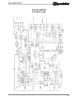 Preview for 10 page of Roadstar CD-750 Service Manual