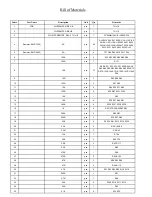 Preview for 15 page of Roadstar CDR-4611 DMP Service Manual