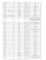 Preview for 16 page of Roadstar CDR-4611 DMP Service Manual