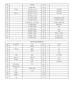 Preview for 20 page of Roadstar CDR-4611 DMP Service Manual