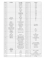 Preview for 22 page of Roadstar CDR-4611 UDMP Service Manual