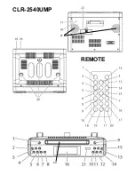 Preview for 3 page of Roadstar CLR-2540UMP User Manual