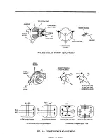 Preview for 8 page of Roadstar CTV-1010XKTL Service Manual