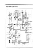 Preview for 13 page of Roadstar CTV-1010XKTL Service Manual