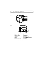 Preview for 7 page of Roadstar CTV-1015 Service Manual