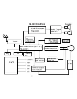 Предварительный просмотр 2 страницы Roadstar CTV-1450 Service Manual