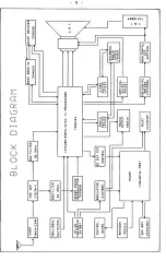 Предварительный просмотр 6 страницы Roadstar CTV-5512 Service Manual