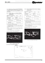 Предварительный просмотр 17 страницы Roadstar DVD-2000H Service Manual