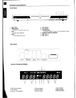 Preview for 4 page of Roadstar DVD-2017H Instruction Manual