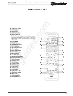 Preview for 6 page of Roadstar DVD-2020H Service Manual