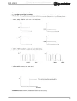 Preview for 9 page of Roadstar DVD-2020H Service Manual