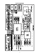 Preview for 5 page of Roadstar DVD-3205P Service Manual