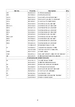 Preview for 24 page of Roadstar DVD-3205P Service Manual