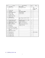 Preview for 2 page of Roadstar DVD-5105 Service Manual