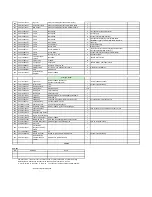 Preview for 16 page of Roadstar DVD-5113PSPK Service Manual