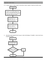 Preview for 14 page of Roadstar DVR-9100 Service Manual