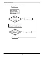 Preview for 17 page of Roadstar DVR-9100 Service Manual