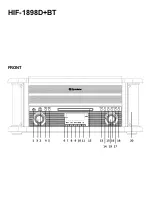 Предварительный просмотр 3 страницы Roadstar HIF-1898D+BT User Manual