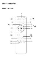 Предварительный просмотр 5 страницы Roadstar HIF-1898D+BT User Manual